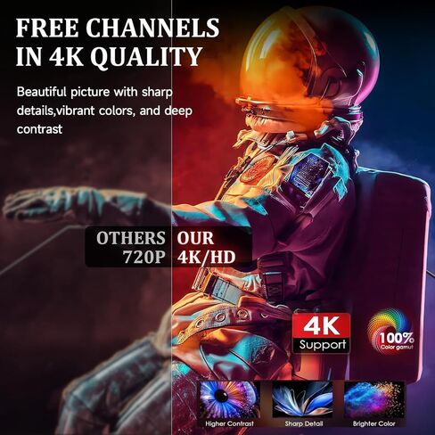 2026 Upgraded Indoor TV Antenna,5000+ Miles Range HD Digital Antenna for Smart TV, Strongest with Amplified Signal Booster Supports 4K 8K 1080p All TVs- 38FT Coaxial Cable for Local Channels in Saudi Arabia
