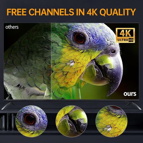 2026 Digital TV Antenna, 5000+ Mi Range for Smart TV, Indoor/Outdoor-38ft | Upgraded Strongest HDTV Antenna for Local Channels with Amplified Signal Booster Supports 4K8K 1080p-Smart IC Chip in Saudi Arabia