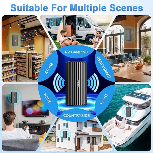 Tendodo Indoor/Outdoor Digital Antenna – Free Local HD Channels | Free local HD: ABC/CBS/FOX/NBC & more · 33ft coax cable · Weatherproof outdoor · Supports 4K/1080P · Works with most TVs in Kuwait