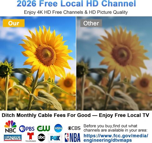 Tendodo Indoor/Outdoor Digital Antenna – Free Local HD Channels | Free local HD: ABC/CBS/FOX/NBC & more · 33ft coax cable · Weatherproof outdoor · Supports 4K/1080P · Works with most TVs in Kuwait