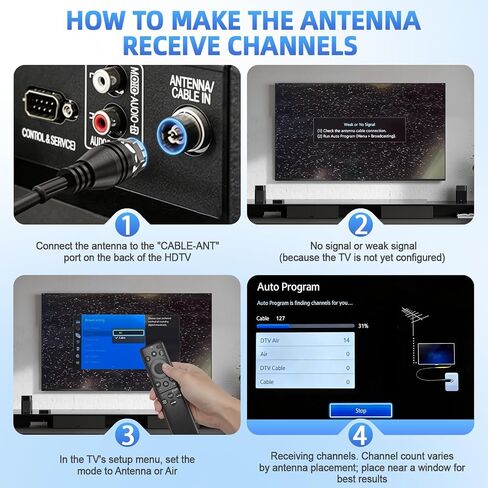 Tendodo Indoor/Outdoor Digital Antenna – Free Local HD Channels | Free local HD: ABC/CBS/FOX/NBC & more · 33ft coax cable · Weatherproof outdoor · Supports 4K/1080P · Works with most TVs in Kuwait