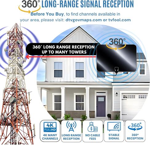 2026 Premium New TV Antenna for Smart TV Indoor Outdoor, 6000+ Miles Long Range Reception Digital TV Antenna for Local Channels with Amplifier Signal Booster, HDTV Antenna HD 8K 4K, 38FT Cable (Black) in Saudi Arabia
