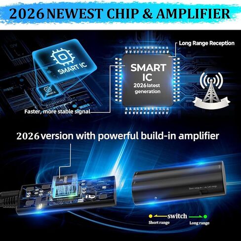 2026 Upgraded TV Antenna for Smart TV, Indoor Antenna for Local Channels | Digital TV Antenna Up to 5000+ Miles Range with Amplifier Signal Booster, Support 4K 1080p - 18FT Coaxial Cable in Saudi Arabia