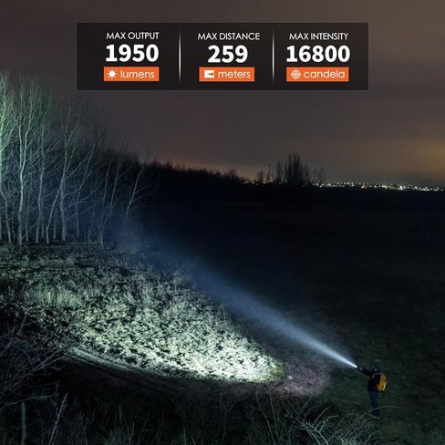 ThruNite TN12 V6 Rechargeable Tactical Flashlight, True 1950 Lumens 259m Throw, EDC Pocket LED Flashlight High Lumens, USB-C Dual Switch, IPX8 Waterproof Police Duty Light with Holster in Saudi Arabia