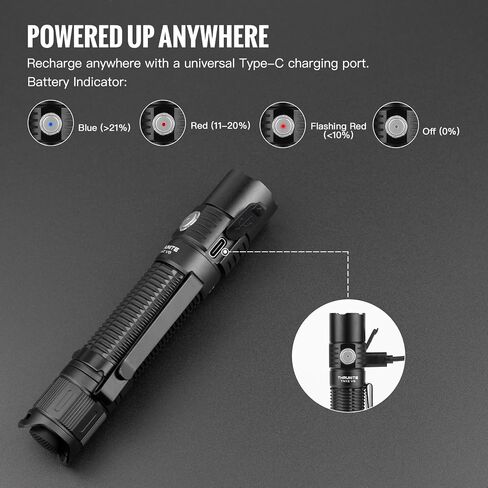 ThruNite TN12 V6 Rechargeable Tactical Flashlight, True 1950 Lumens 259m Throw, EDC Pocket LED Flashlight High Lumens, USB-C Dual Switch, IPX8 Waterproof Police Duty Light with Holster in Saudi Arabia