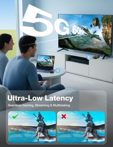AIMIBO Wireless HDMI Transmitter and Receiver for AR Glasses, HDMI & USB-C Ports, 5G, 60Hz, 5000mAh Battery for Laptop, DVD Player, Cable Box, PS5 to XREAL/RayNeo/Rokid/TV/Monitor/Projector in Saudi Arabia