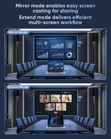 New Wireless HDMI Transmitter and Receiver 328FT/100M Portable Extender | Plug&Play with LED Display 4K Decode 1080P Output 2.4G+5G for Video and Audio to Monitor from Laptop/PC/Projector/TV Box in Saudi Arabia