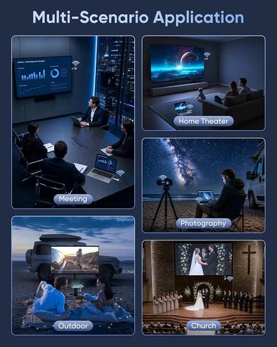 New Wireless HDMI Transmitter and Receiver 328FT/100M Portable Extender | Plug&Play with LED Display 4K Decode 1080P Output 2.4G+5G for Video and Audio to Monitor from Laptop/PC/Projector/TV Box in Saudi Arabia