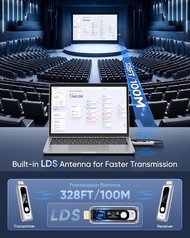New Wireless HDMI Transmitter and Receiver 328FT/100M Portable Extender | Plug&Play with LED Display 4K Decode 1080P Output 2.4G+5G for Video and Audio to Monitor from Laptop/PC/Projector/TV Box in Saudi Arabia