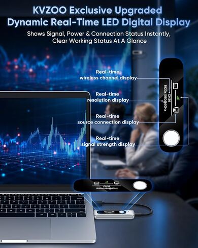 New Wireless HDMI Transmitter and Receiver 328FT/100M Portable Extender | Plug&Play with LED Display 4K Decode 1080P Output 2.4G+5G for Video and Audio to Monitor from Laptop/PC/Projector/TV Box in Saudi Arabia