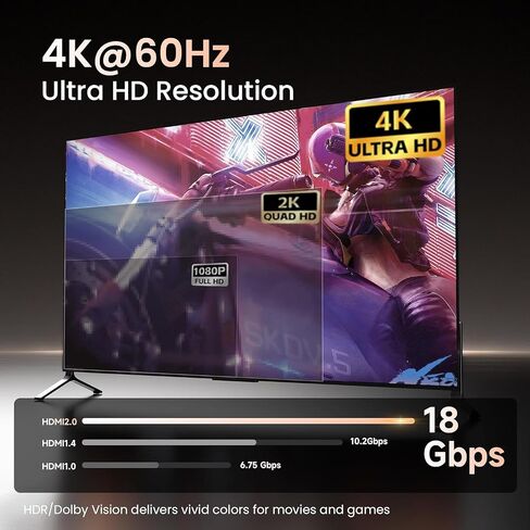 ARC HDMI Audio Extractor 4K@60Hz eARC/ARC to Optical SPDIF RCA AUX | Supports LPCM 5.1/DTS, converts HDMI ARC/eARC audio to Optical SPDIF, RCA and 3.5mm AUX for TV, PS5 and soundbar in Saudi Arabia