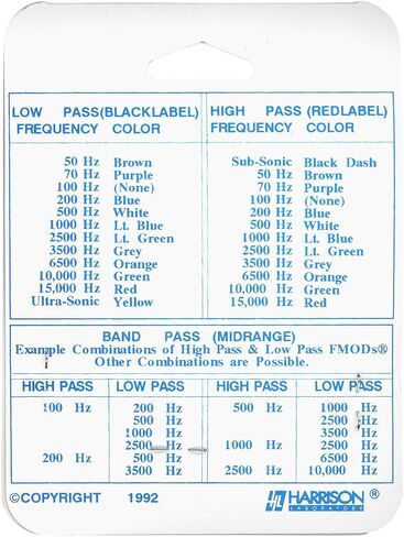 FMOD Inline Crossover Pair 2,500 Hz High Pass RCA in Saudi Arabia
