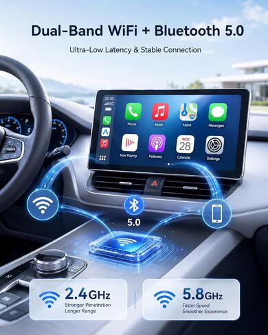 Wireless CarPlay Adapter USB C, Compact Android Auto Dongle | Direct USB-C plug-in converts factory wired CarPlay and Android Auto to wireless with 5GHz WiFi and auto reconnect. in Saudi Arabia