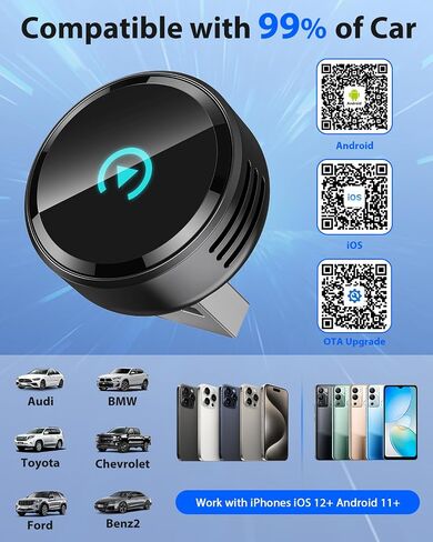 Ultra Mini Circular Wireless CarPlay & Android Auto Adapter, 3-5s Fast Auto Reconnect, Aluminum Alloy Vent Design, 2-in-1 CarPlay Wireless Adapter for iOS & Android with USB A/C Port in Saudi Arabia