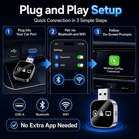 Car Accessories Screen Mirroring Adapter Auto Link Pro Carplay Movie Player 2026 TV for Apple Wireless Watch Bluetooth with iPhone Cute Gadgets Cool Electronics Automotive Video Drive in Saudi Arabia