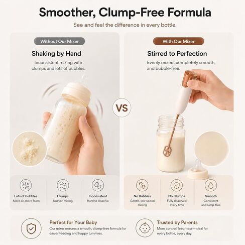 Handheld Electric Baby Formula Mixer with 2 Stirring Sticks, Battery Operated Bottle Mixer, Portable Low-Speed Stirrer for Baby Bottles, Formula, Protein Powder, Coffee, Home, Travel and Office Use in Saudi Arabia