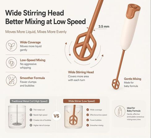 Handheld Electric Baby Formula Mixer with 2 Stirring Sticks, Battery Operated Bottle Mixer, Portable Low-Speed Stirrer for Baby Bottles, Formula, Protein Powder, Coffee, Home, Travel and Office Use in Saudi Arabia