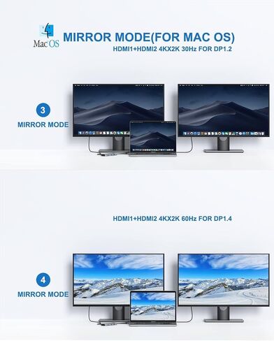 MOKiN MacBook Pro Docking Station Dual Monitor MacBook Pro/Air HDMI Adapter | 9 in 1 USB C Adapters for MacBook Pro Air Mac HDMI Dock Dongle Dual USBC to Dual HDMI,Ethernet,3USB,SD/microSD,100W PD in Saudi Arabia