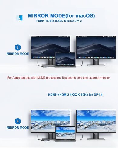 MOKiN MacBook Pro Docking Station Dual Monitor MacBook Pro/Air HDMI Adapter | 9 in 1 USB C Adapters for MacBook Pro Air Mac HDMI Dock Dongle Dual USBC to Dual HDMI,Ethernet,3USB,SD/microSD,100W PD in Saudi Arabia