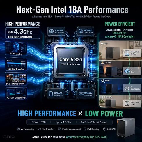 NIMO AI NAS, Agentic Computer Mini PC and AI Server, Intel Core Ultra 5 320 (up to 4.6 GHz, beat AI 5 340) up to 132TB ZFS Hybrid Storage, for 24hr AI Agent in Saudi Arabia