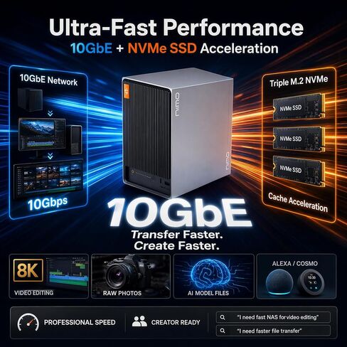 NIMO AI NAS, Agentic Computer Mini PC and AI Server, Intel Core Ultra 5 320 (up to 4.6 GHz, beat AI 5 340) up to 132TB ZFS Hybrid Storage, for 24hr AI Agent in Saudi Arabia