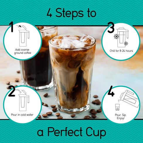 Coffee Gator Cold Brew Coffee Maker, 47 oz Iced Coffee | and Iced Tea Pitcher with Borosilicate Glass Carafe, Reusable Filter, Leak-Resistant Lid for Home Brewing, Travel, Camping in Kuwait