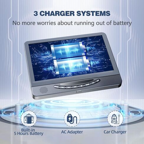 12.5" Dual Car DVD Player for Kids, Headrest Entertainment System | Rechargeable Car DVD Player with 1080P Dual Screens, Support HDMI Input/USB/CD,Triple Power Supply for Long Road Trips in Saudi Arabia