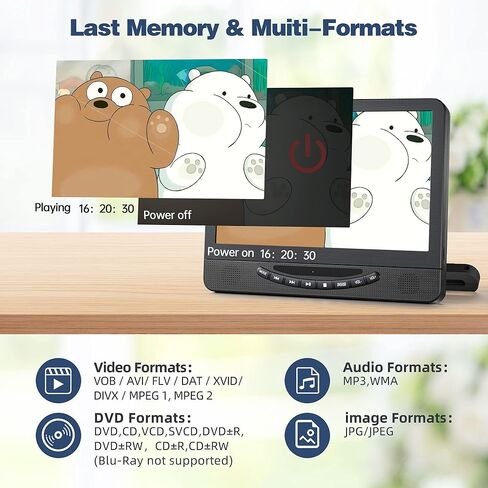 12.5" Dual Car DVD Player for Kids, Headrest Entertainment System | Rechargeable Car DVD Player with 1080P Dual Screens, Support HDMI Input/USB/CD,Triple Power Supply for Long Road Trips in Saudi Arabia