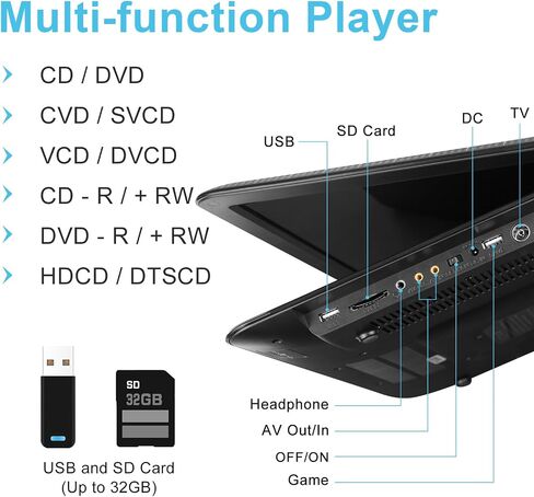 HOPYOP 19.6" Portable DVD Player 17.1" Swivel HD Screen, 5000mAh | 5-6 Hours Playback, USB/SD Card, Sync TV, Region-Free, Powerful Dual Speakers, for Home Theater, Black in Saudi Arabia