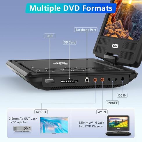 مشغل DVD محمول PJGCWB مقاس 11.5 بوصة مع شاشة دوارة مقاس 9.5 بوصة، بطارية قابلة لإعادة الشحن لمدة 5 ساعات، مشغل DVD للسيارة للأطفال، يدعم بطاقة SD/USB/CD/DVD وتنسيقات أقراص متعددة، مكبر صوت عالي الحجم (بوصة، 9.5) in Kuwait