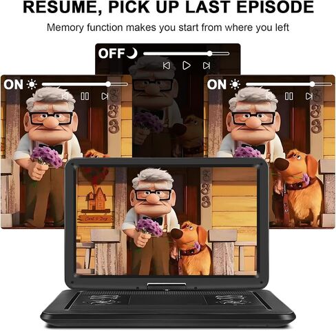 HOPYOP 19.6" Portable DVD Player 17.1" Swivel HD Screen, 5000mAh | 5-6 Hours Playback, USB/SD Card, Sync TV, Region-Free, Powerful Dual Speakers, for Home Theater, Black in Saudi Arabia