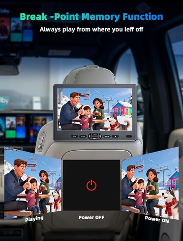 10.6" Car DVD Player with Headphones, Auto Load Disc | Portable DVD Player for Car Play Same or Two Different Movies, Support 1080P Sync Screen, Region Free,HDMI, USB, AV in/Out in Saudi Arabia