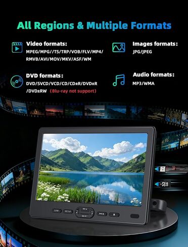 10.6" Car DVD Player with Headphones, Auto Load Disc | Portable DVD Player for Car Play Same or Two Different Movies, Support 1080P Sync Screen, Region Free,HDMI, USB, AV in/Out in Saudi Arabia