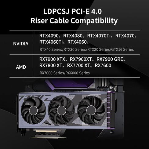 Pcie 4.0 Riser Cable, 200mm/7.8inch, Pcie 4.0 X16 High Speed Flexible Extension for PCIe 4.0/3.0 GPUs, 90 Degree Adapter Compatible, with 4090 4080 4070 3090, Black in Saudi Arabia