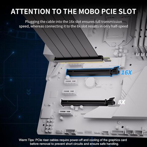 Pcie 4.0 Riser Cable, 200mm/7.8inch, Pcie 4.0 X16 High Speed Flexible Extension for PCIe 4.0/3.0 GPUs, 90 Degree Adapter Compatible, with 4090 4080 4070 3090, Black in Saudi Arabia