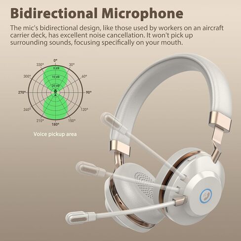Wireless Headset with Mic for Work, Bluetooth Headset with Noise Cancelling Microphone, On Ear Wireless Headphones with USB Dongle & Mute Function for Work from Home Computer Office Teams Call Center in Saudi Arabia