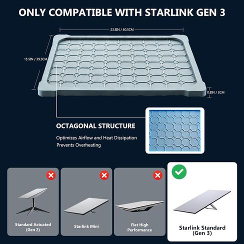 Silicone Hail-proof Protective Cover for Starlink Gen 3 with 2 Boat Erasers | Shockproof Liquid Silicone Case & Boat Erasers Combo Heat Dissipation Hexagonal Protector For Gen3 Dish RV Car Roof Camping in Saudi Arabia