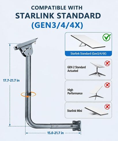 Starlink Mount for Standard 4/4X/Gen 3, Metal Starlink Wall Mount | Heavy Duty Starlink Roof Mount Standard 4, Adjustable Extended Starlink Mount Kit in Saudi Arabia