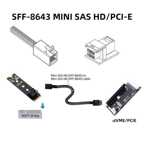 chenyang OCuLink PCIe PCI-Express SFF-8611 4i to Slimline SFF-8643 SSD Data Active Cable 50cm for SSD eGPU Card in Saudi Arabia