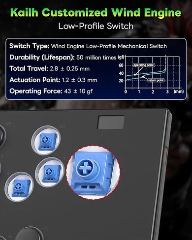 Sehawei Haute42 E16 Left-Handed Leverless Arcade Controller, Mirror Layout | Ultra-Slim Mirror Layout Fight Stick，Custom RGB, SOCD, Turbo & Lock Button for PC, PS4, PS3, Switch/Switch2 in Saudi Arabia