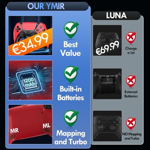 Enstixsm Replacement for Luna Controller for Fire TV PC Controllers Wireless for Gaming for Luna Firestick Gamepad with Back Paddles 1200mAh Turbo Dual Motors No Drift ALPS Joystick Mando,Red in Saudi Arabia