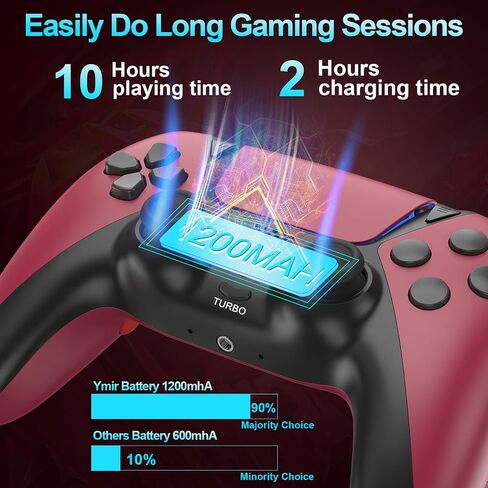 Enstixsm Replacement for Luna Controller for Fire TV PC Controllers Wireless for Gaming for Luna Firestick Gamepad with Back Paddles 1200mAh Turbo Dual Motors No Drift ALPS Joystick Mando,Red in Saudi Arabia