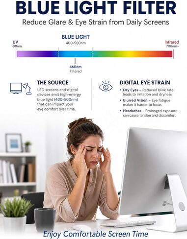 2 Pack Anti-Blue Light & Anti-Scratch Screen Protector Shield for 27 Inches Desktop Computer Monitor, Hanging Block Filter Panel for Eye Protection | for 27 Inches Desktop Computer Monitor, Hanging Block Filter Panel for Eye Protection in Saudi Arabia