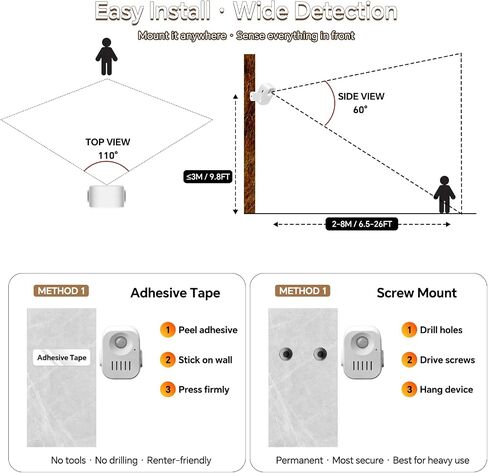 Motion Sensor Alarm with 20s Custom Voice Recording | 120dB Loud Indoor Motion Detector Alarm, Wireless Doorbell Entry Alert for Business, Store, Office and Caregiver in Saudi Arabia