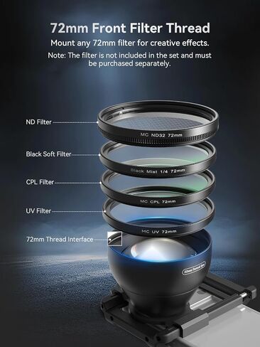 MIAO LAB 2X Telephoto Portrait Master Lens for iPhone, Samsung, Android - 50mm F1.05 Portrait Lens, 17mm Threaded Interface with Universal Clip for Portraits, Flowers, Food, Pets & Night Scenes in Saudi Arabia