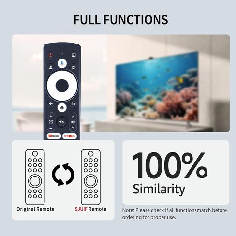 Replacement Remote for Aurzen Boom Mini, for EAZZE D1G Projector | Compatible with GooDee GD500 Plus, for VOPLLS G3 Pro, for HAPPRUN 2000 ANSI Outdoor Projector in Saudi Arabia