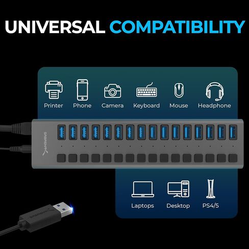 SABRENT 16-Port USB 3.0 Data Hub & Charger, 90W (HB-PU16) | Individual power switches; 90W high-power output; charge and sync multiple devices; powered usb hub in Saudi Arabia
