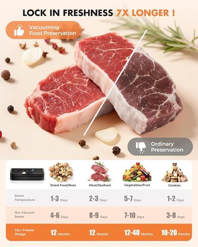 Vacuum Sealer for Food, Food Saver, 95kPa, Easy Tear Cutter, 9-in-1 | Fast 12L/min 135W food vacuum sealer machine with digital timer, cutter & bag storage, 10 ft bag roll, dry/moist/pulse modes in Saudi Arabia