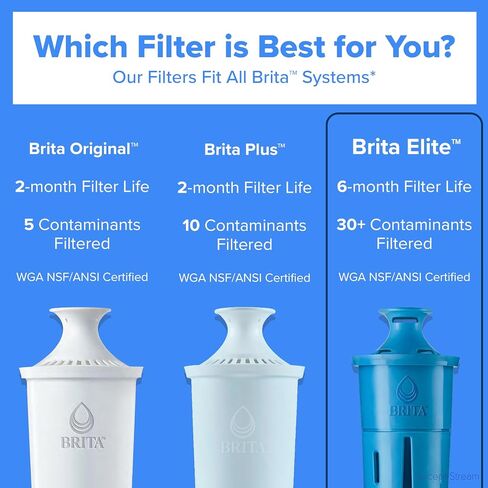 Brita Large 10-Cup Water Filter Pitcher, WQA NSF/ANSI Certified, Reduces 99% of Lead, Microplastics, & 30 Contaminants, BPA-Free, Removes Chlorine Taste & Odor, 1 Elite Filter, White in Kuwait