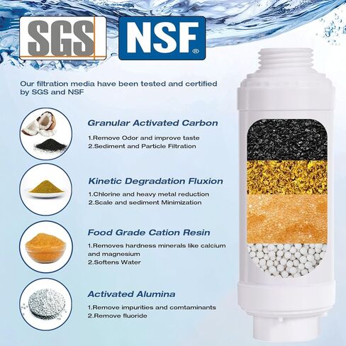 H&G Lifestyles Inline Water Softener, Calcium Inhibitor Garden Hose Filter | Hose Filters for Drinking Car Washing, Soft Water Filtration System for Hot Tub Swimming Pool(2 Packs) in Saudi Arabia